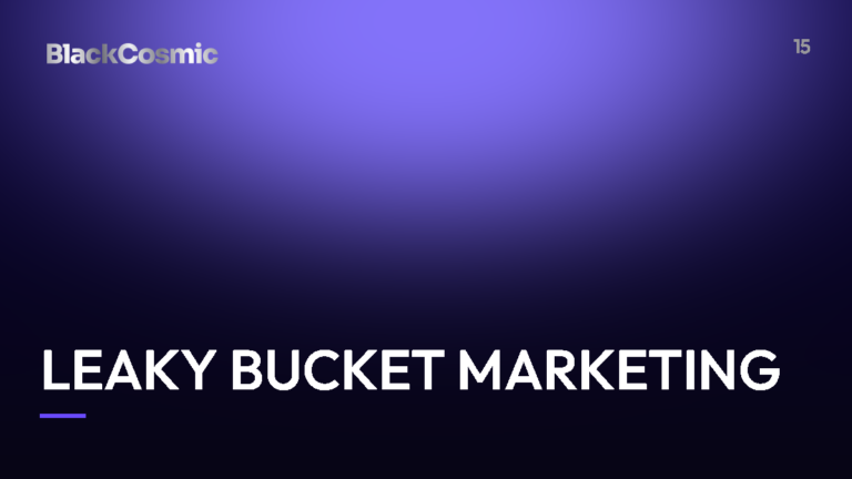 The leaky bucket: how churn destroys your paid ads ROI
